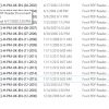 Hyster Forklift Truck E019 H13.00 16.00XM 6 H10.00 12.00XM 12EC Europe Parts Manual 1494701 4