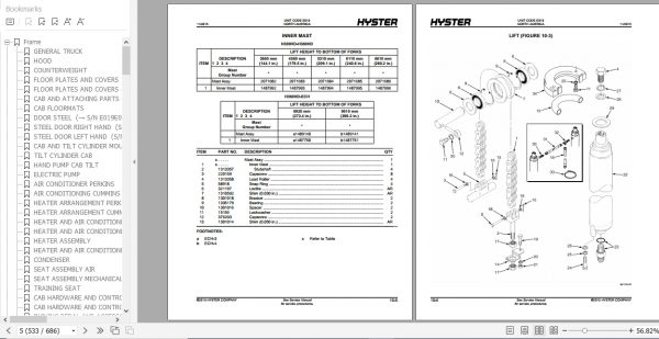 Hyster Forklift Truck E019 H300 360HDH360HD EC Parts Manual 1500812 4