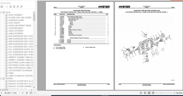 Hyster Forklift Truck E024 S6.0FT S7.0FT Europe Parts Manual 1698710 3