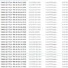 Hyster Forklift Truck E117 H40.00XM H48.00XM 16CH H50.00XM H52.00XM 16CH Europe Parts Manual 1546436 4