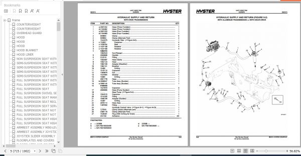 Hyster Forklift Truck F001 H1.6 1.8FT H2.0FTS Europe Parts Manual 1598527 3