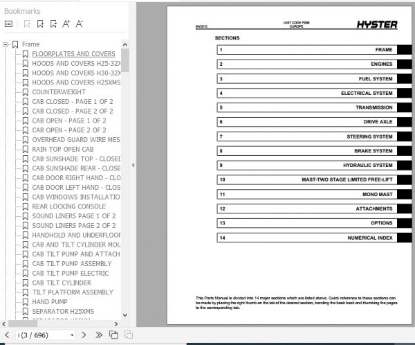 Hyster Forklift Truck F008 H25.00 H30.00 H32.00XM 9 XM 12 H28.00 H32.00XM 12 XM 16CH Parts Manual 1697179 2