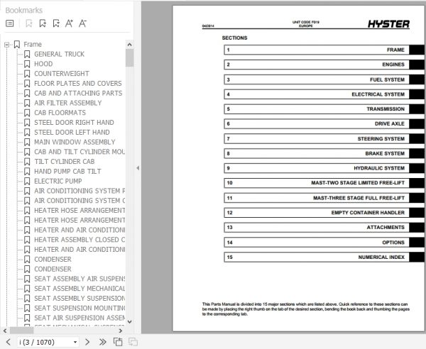 Hyster Forklift Truck F019 H13.00 16.00XM H10.00 12.000XM 12EC Europe Parts Manual 1557029 2