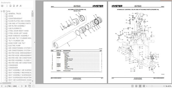 Hyster Forklift Truck F019 H300 350HD H360HD EC Parts Manual 1556868 3