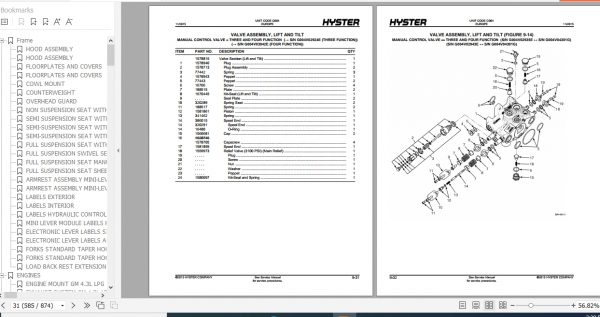 Hyster Forklift Truck G004 S4.0FT S4.5FT S5.5FT S5.5FTS Europe Parts Manual 1624753 3