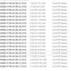Hyster Forklift Truck G008 H25 28 30 32XM 12 H25 30 32XMS 9 H28 32XM 16CH Europe Parts Manual 4031445 4