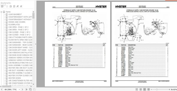 Hyster Forklift Truck H019 H300HD2 H330HD2 H360HD2 H360HD2 EC Parts Manual 4034973 3