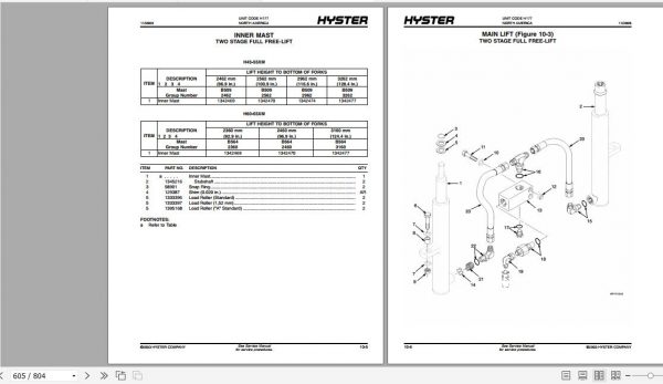 Hyster Forklift Truck H177 H45 65XM Parts Manual 1458509 4