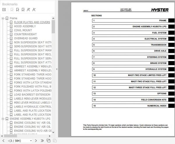Hyster Forklift Truck J004 S80FTS80FTBCSS100FTS100FTBCSS120FTS120FTSS120FTPRS Parts Manual 4128401 2