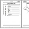 Hyster Forklift Truck L177 H2.0FT H3.5FT Europe Parts Manual 1599951 3