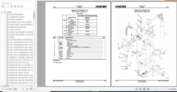 Hyster Forklift Truck N177 H2.0 H3.5FT Europe Parts Manual 4102918 3