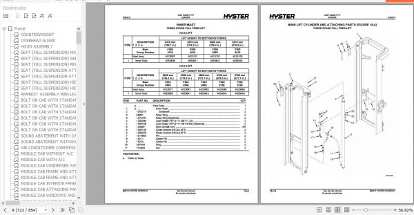 Hyster Forklift Truck P177 H2.0FT H2.5FT H3.0FT H3.5FT Europe Parts Manual 4120711 3
