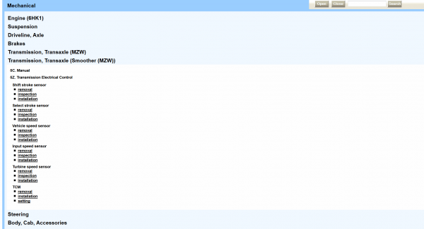 Isuzu TFR TFS Series 2020 3rd edition All Region Workshop manuals Color Wiring Diagrams 1