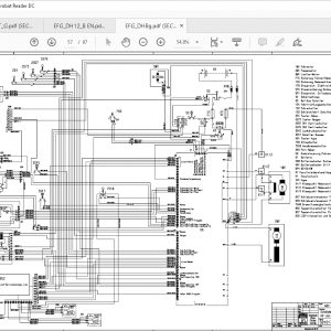 JUNGHEINRICH JETI ForkLift SH v4.36 Updated EN 06.2021 DE 07.2020 Service Information 7