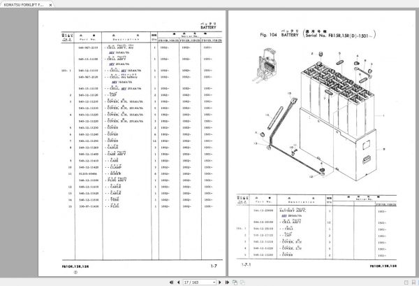 KOMATSU FORKLIFT FB10R10RD 2 FB12R12RD 2 FB15R15RD 2 PART MANUAL 2