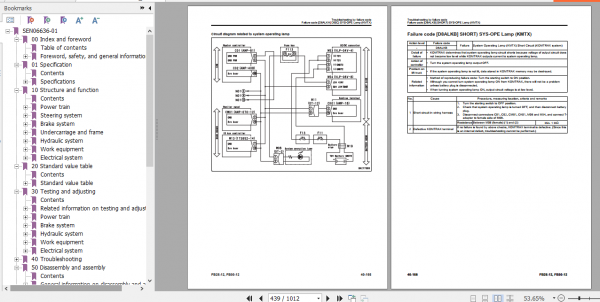 Komatsu Forklift FB25 12 FB30 12 100001 and up Shop Manual SEN06636 01 3