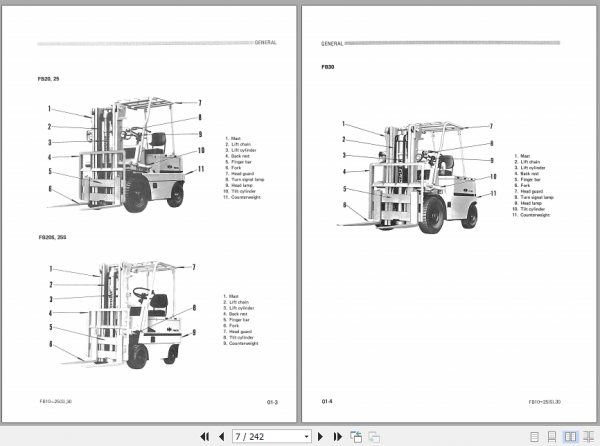 Komatsu Forklift Truck FB10 15 20 25 30 1 FB10 30 C BE1 Shop Manual FB1030 C BE1 2