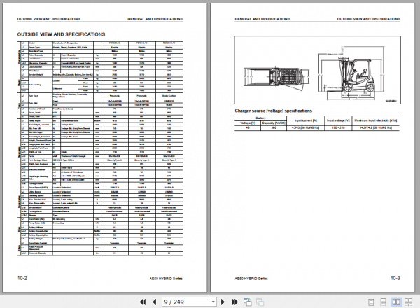 Komatsu Hybrid Electric Lift Truck AE50 Hybrid Series Shop Manual BHA12E1 03 2