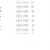 Krupp Crane 1.1GB KMK Full Collection Manuals PDF DVD 2