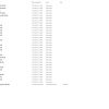 Krupp Crane 1.1GB KMK Full Collection Manuals PDF DVD 4