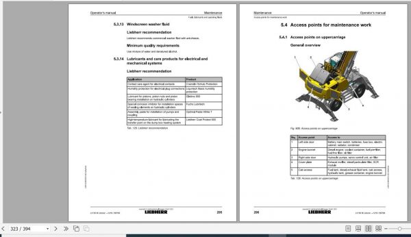 LIEBHE2 54