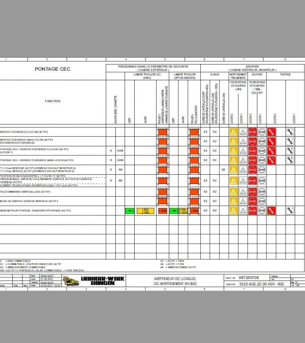 Liebherr Mobile Crane LTM 1030 2.1 Shop Manual DVD FR Language 8
