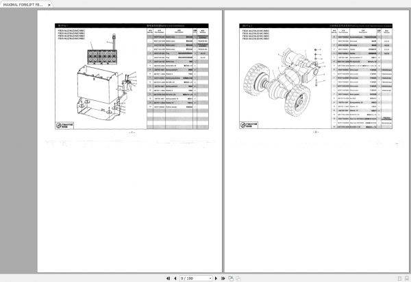 MAXIMAL FORKLIFT FB20 35 Parts Manual ENZH 2