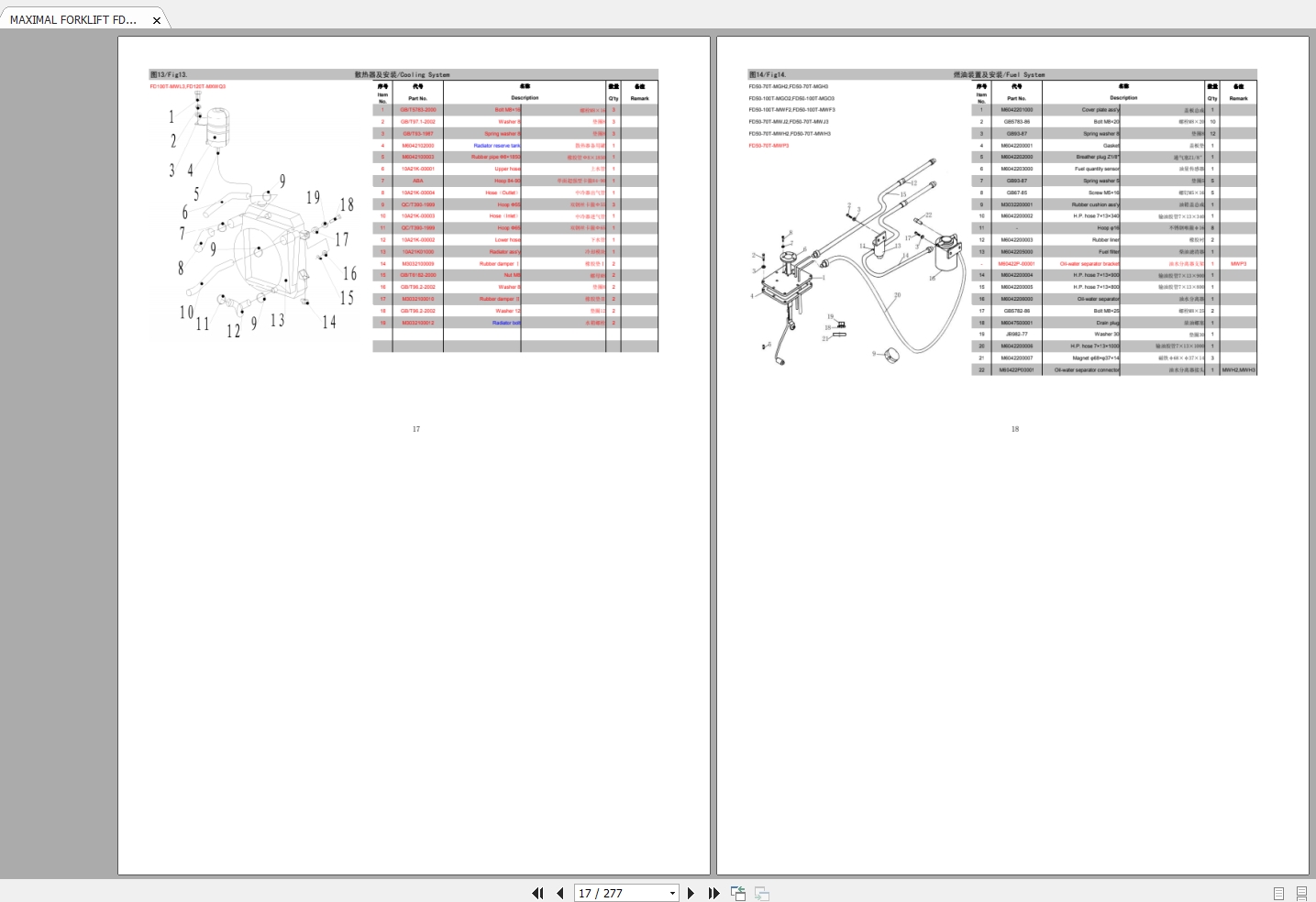 MAXIMAL FORKLIFT FD50120T Parts Manual EN+ZH