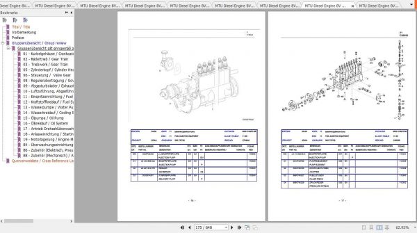 MTU Diesel Engine PDF Parts CatalogTechnical Documentation Operating Instructions 5
