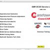 Manitowoc Crane Care Americas Training ECOS V 1 CD 2