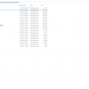 Manitowoc Grove Cranes 15.2Gb All Models Updated 07.2021 Operating Manuals EN PDF DVD 3
