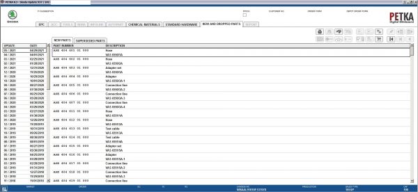 PETKA 8.3 Volkswagen Seat Skoda Audi Commercial Vehicles Porsche 05.2021 Spare Parts Catalog DVD 1