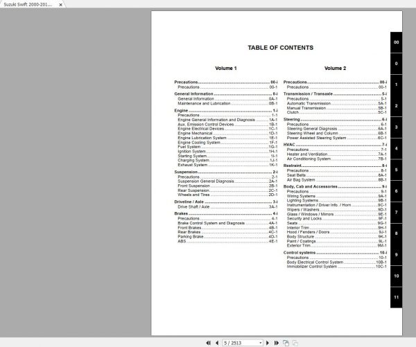 Suzuki Swift 2000 2010 Workshop Manual 1