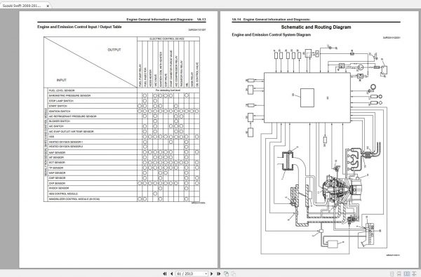 Suzuki Swift 2000 2010 Workshop Manual 2