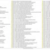 TCM Tractor Shovel Wheel Loader Service Part Manual Full Model DVD PDF 2