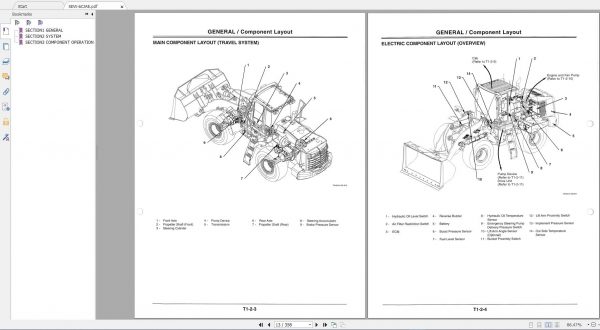 TCM Tractor Shovel Wheel Loader Service Part Manual Full Model DVD PDF 4