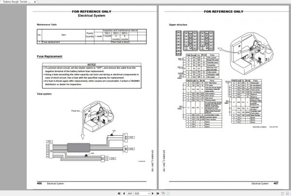 Tadano Rough Terrain Crane GR 500N 2 OM1 15E Operation Manual EN PDF 4