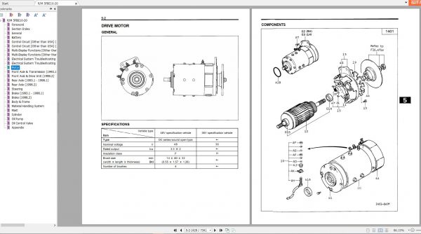 Toyota Forklift 5FBE10 5FBE20 Series Service Manual EN 2