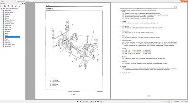 Toyota Forklift 5FG10 5FG30 5FD10 5FD30 Series Service Manual EN 4