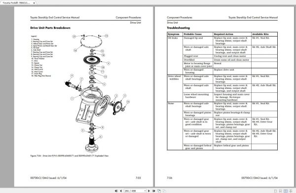 Toyota Forklift 7BNCU15 7BNCU25 50001 up Service Manual 3