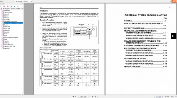 Toyota Forklift 7FB10 7FB30 7FBJ35 Service Manual 2