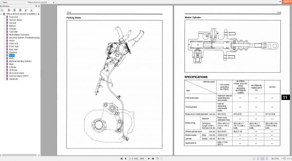 Toyota Forklift 7FB10 7FB30 7FBJ35 Service Manual 3