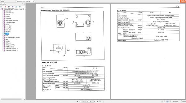Toyota Forklift 7FBCU15 7FBCU55 Service Manual 3
