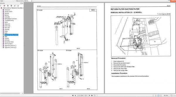 Toyota Forklift 7FBCU15 7FBCU55 Service Manual 4