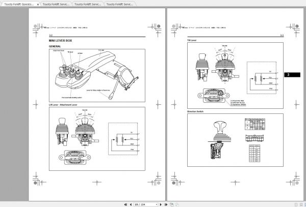 Toyota Forklift 7FBMF16 7FBNF50 Service Manual EN DE 4