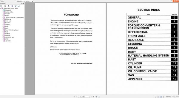 Toyota Forklift 7FGCU15 18 7FGCSU20 Service Manual 1