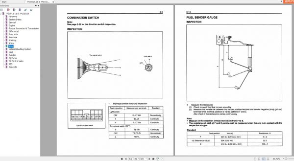 Toyota Forklift 7FGCU15 18 7FGCSU20 Service Manual 4