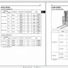 Toyota Forklift 7FGU7FDU15 32 7FGCU20 32 Service Manual 1