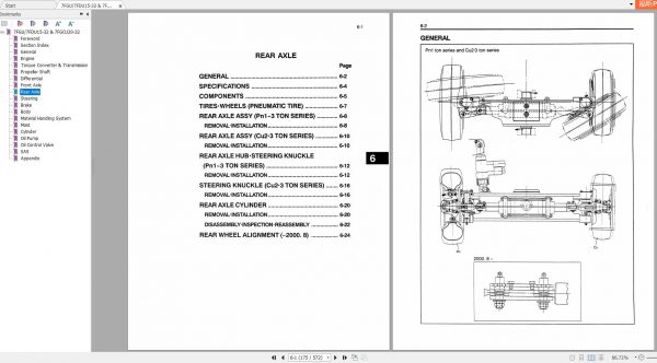 Toyota Forklift 7FGU7FDU15 32 7FGCU20 32 Service Manual 3