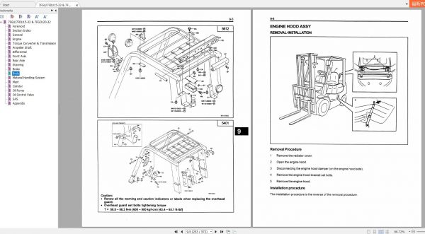 Toyota Forklift 7FGU7FDU15 32 7FGCU20 32 Service Manual 4